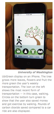 UbiGreen display on an iPhone. The tree grows more leaves, flowers and fruit the more green the user's weekly transportation.