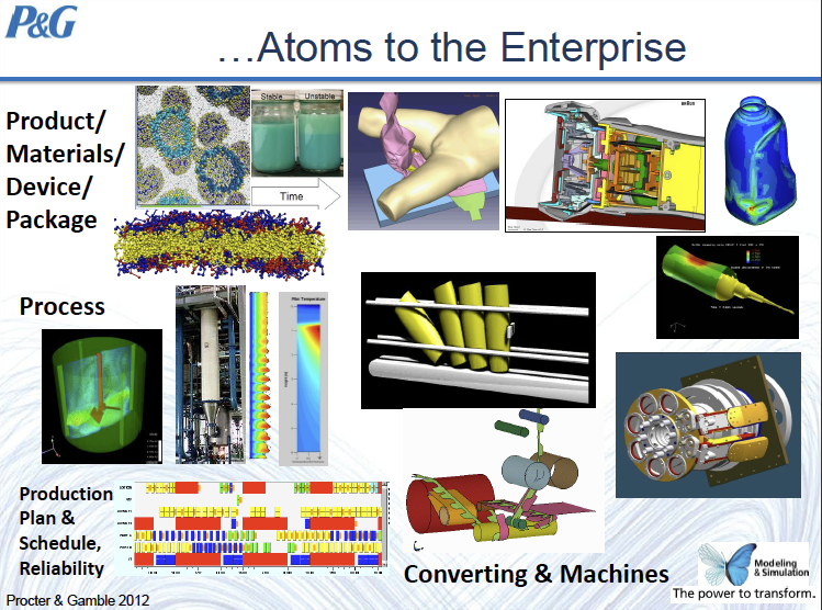 what-is-the-role-of-chemistry-in-our-daily-life-what-is-the